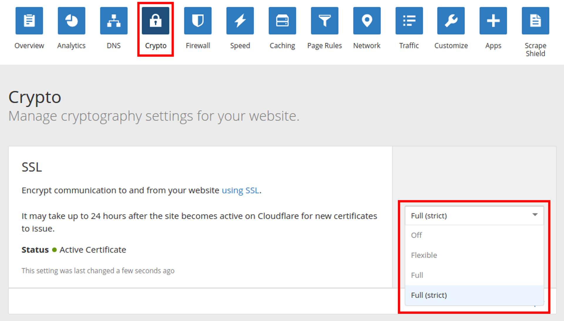 Komunikasi Full (strict)