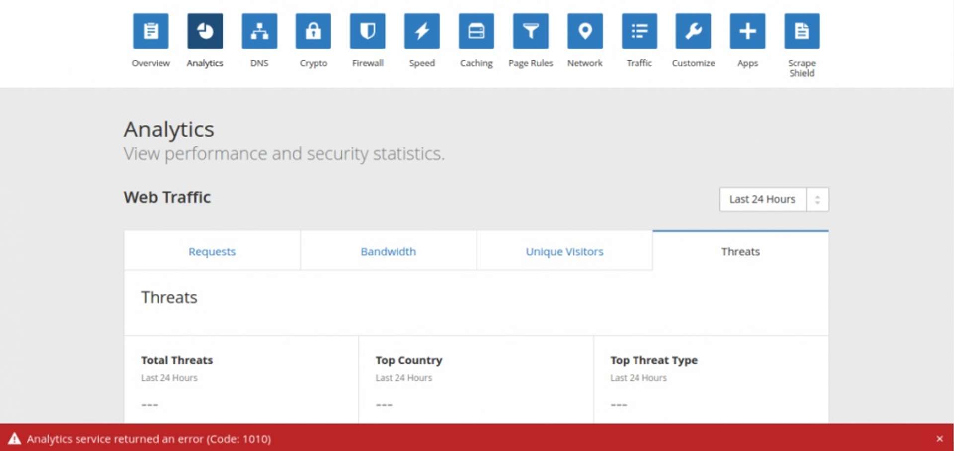 Analytics service returned an error